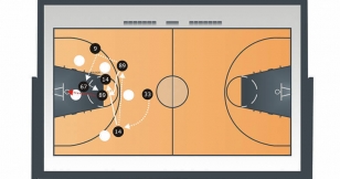 Carpetas y Pizarras Tácticas